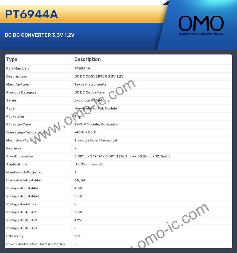 PT6944A
