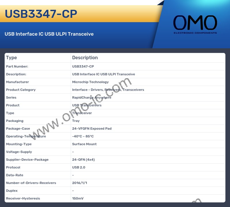 USB3347-CP