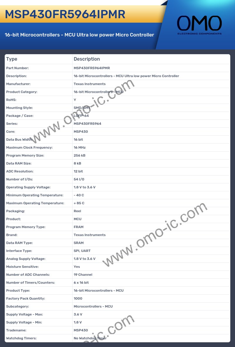 MSP430FR5964IPMR