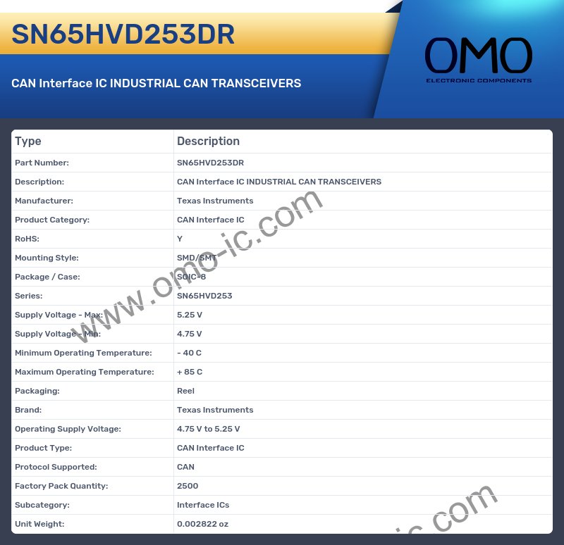 SN65HVD253DR