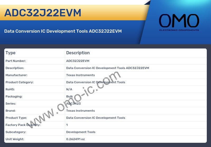 ADC32J22EVM