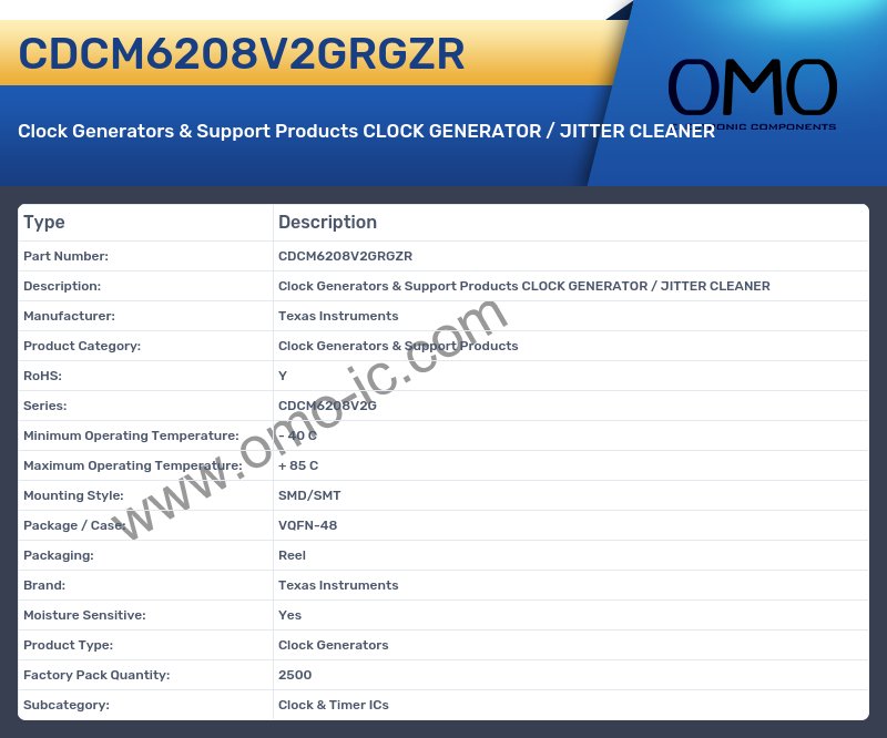 CDCM6208V2GRGZR