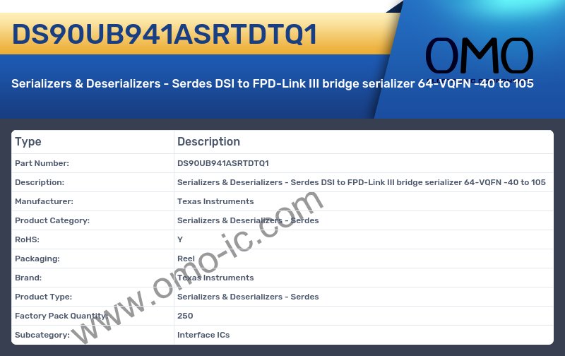DS90UB941ASRTDTQ1