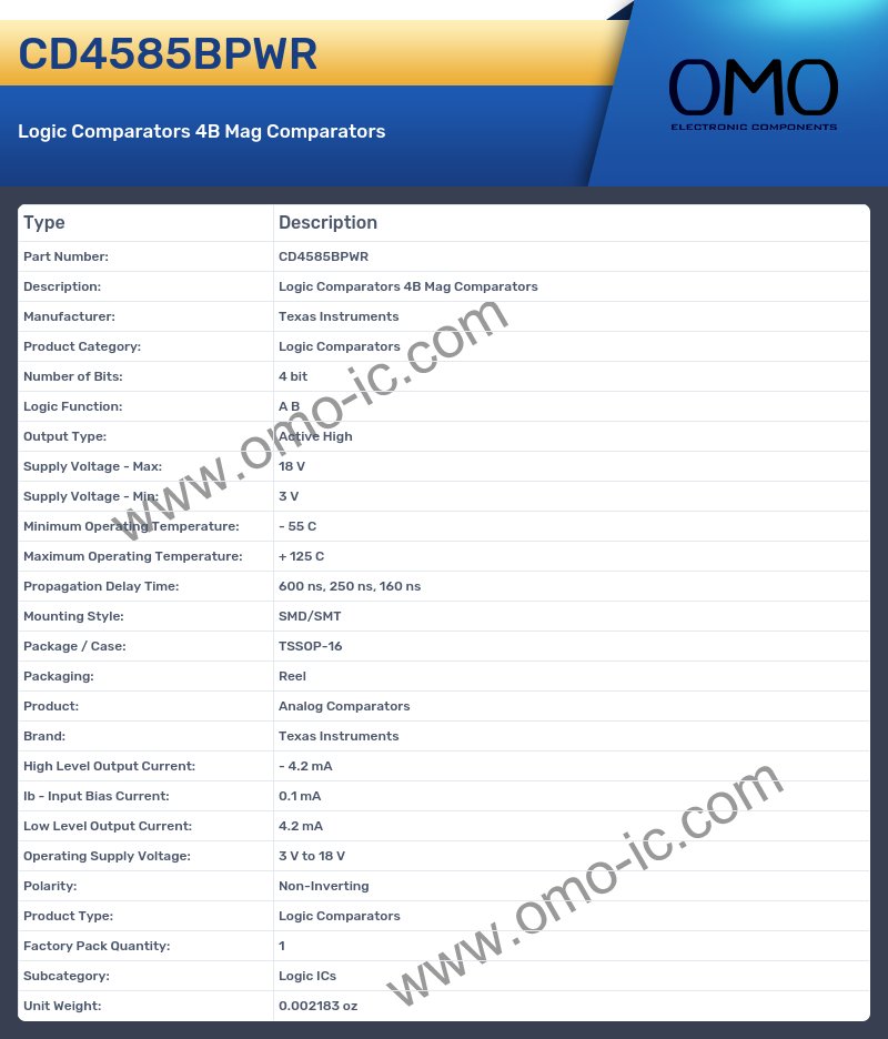 CD4585BPWR