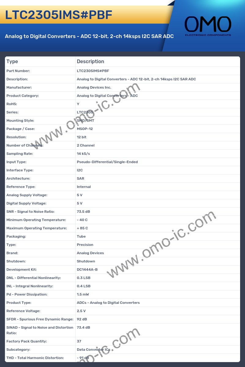 LTC2305IMS#PBF