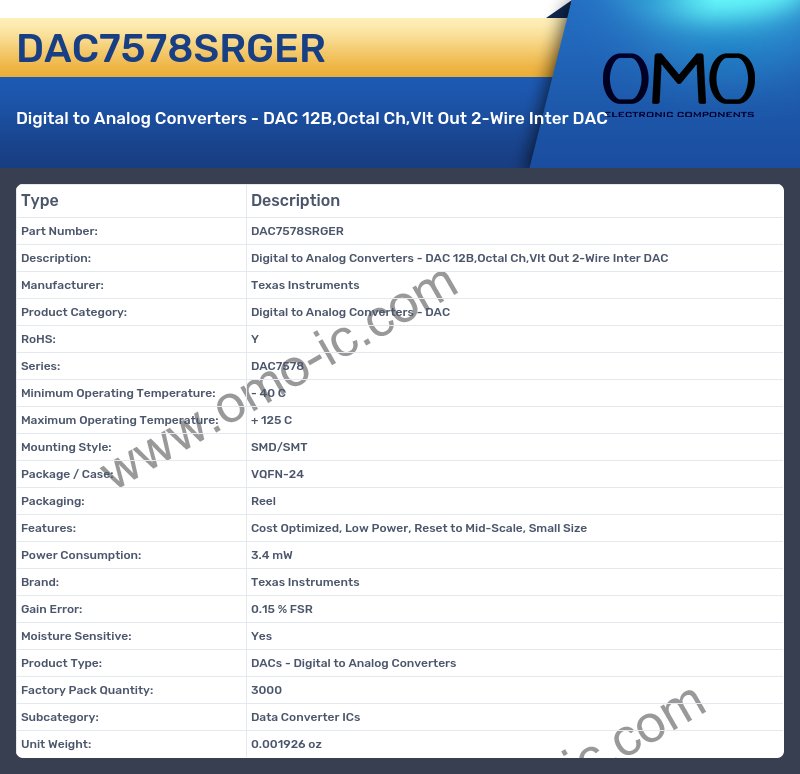 DAC7578SRGER