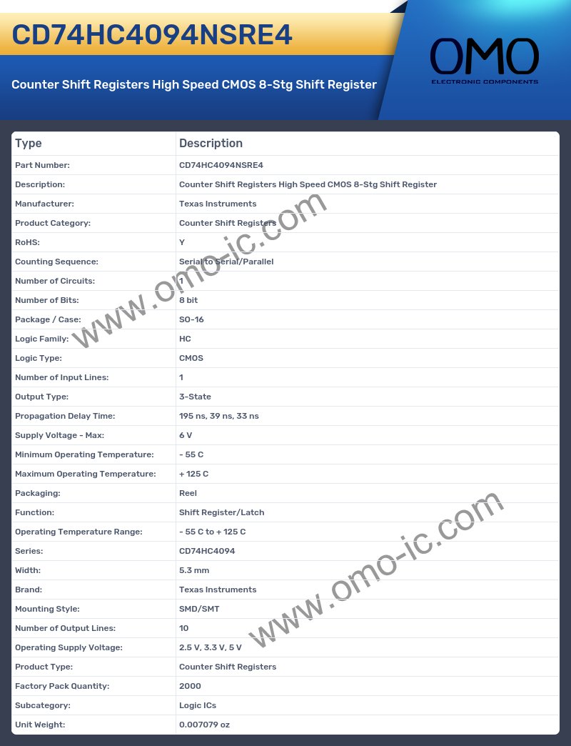 CD74HC4094NSRE4