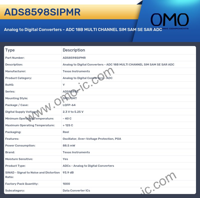 ADS8598SIPMR