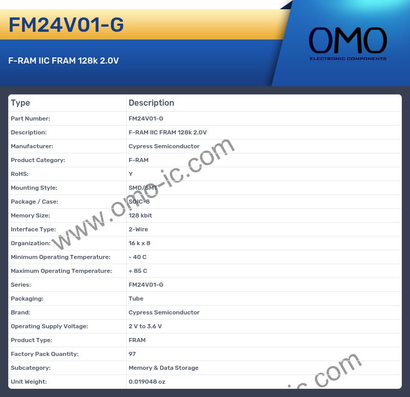 FM24V01-G
