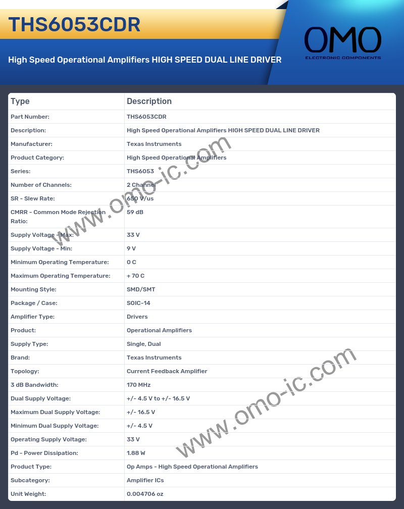 THS6053CDR