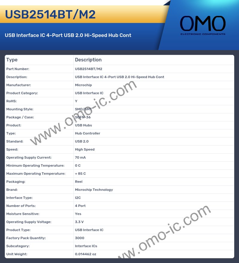 USB2514BT/M2