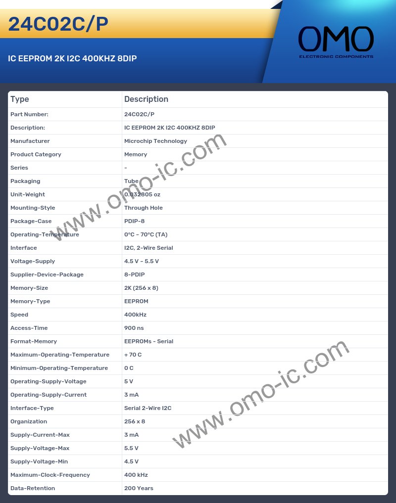 24C02C/P