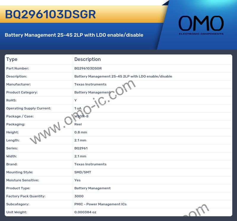 BQ296103DSGR