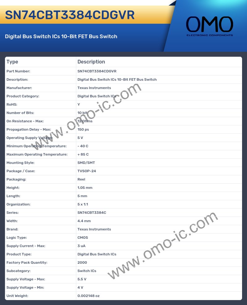 SN74CBT3384CDGVR