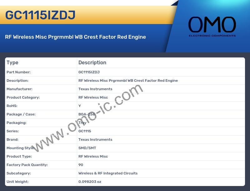 GC1115IZDJ