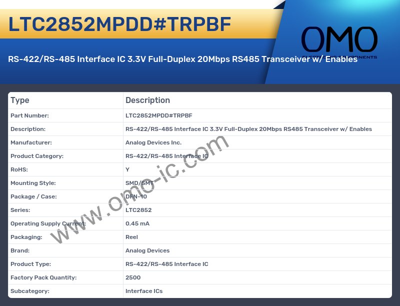 LTC2852MPDD#TRPBF