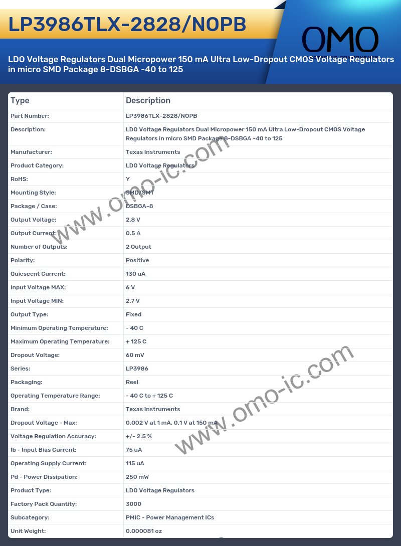 LP3986TLX-2828/NOPB