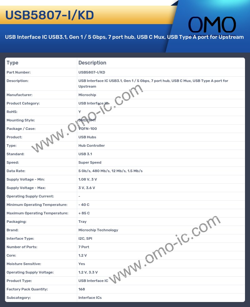 USB5807-I/KD