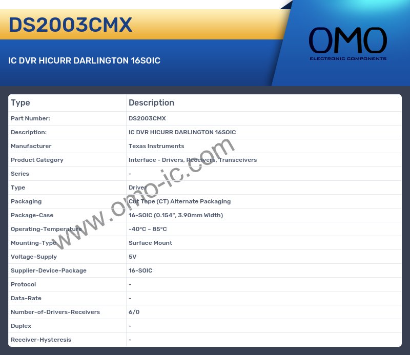 DS2003CMX