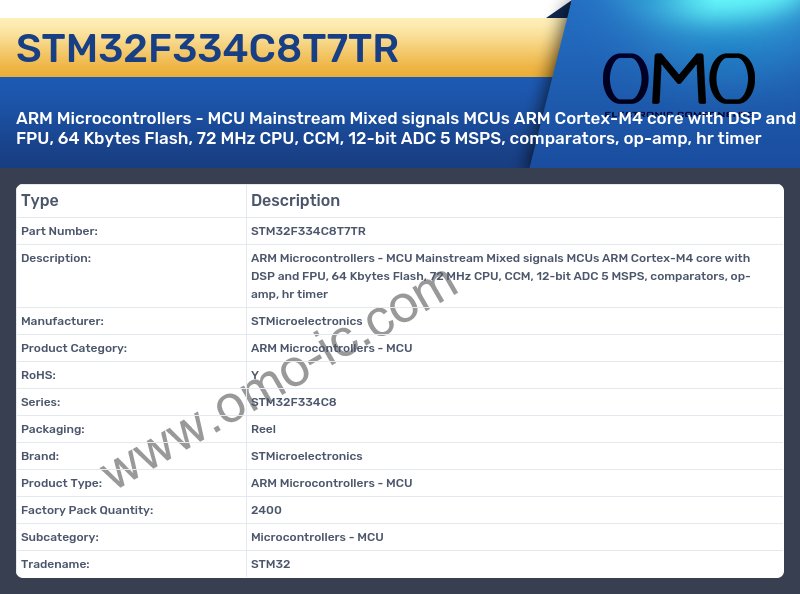 STM32F334C8T7TR