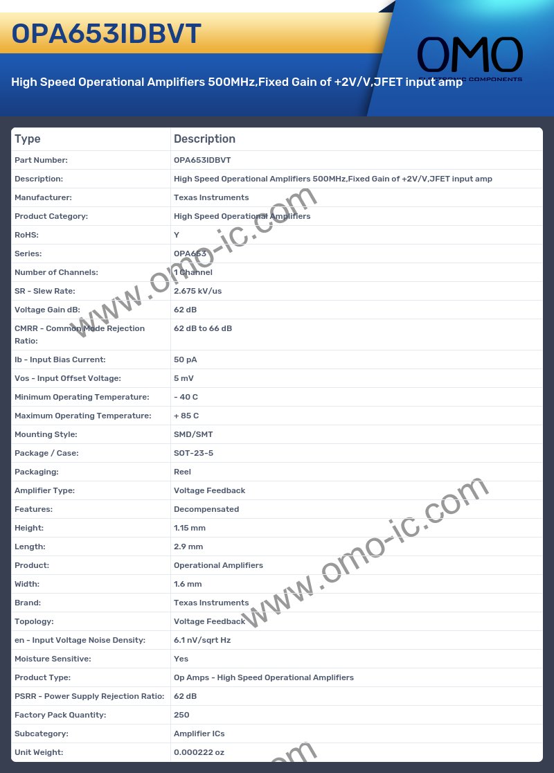OPA653IDBVT