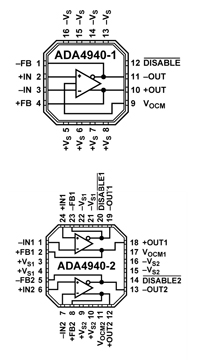 ADA4940 Amplifiers