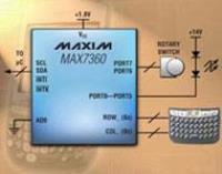 MAX7360 Keypad Controller
