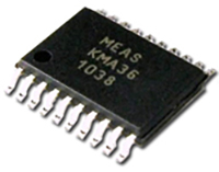 KMA36 Universal Magnetic Encoders