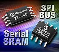 SPI Serial SRAM and NVSRAM Devices