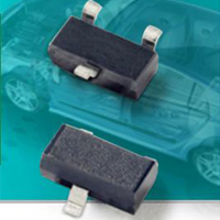 SM24CANA Series CAN Bus AEC-Q101 TVS Diode Array