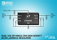 LTM4646 10 A (Dual) or 20 A (Single) µModule 