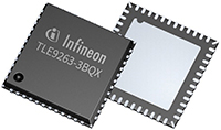 Mid-Range+ System Basis Chip (SBC)