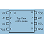 FM25V02A 256 Kbit Serial SPI F-RAM