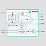 MAX7044, Crystal-Based, ASK Transmitter