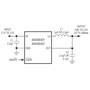 MAX8640Y/MAX8640Z Step-Down DC-DC Converters