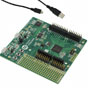 mbed® Development Solutions