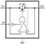 MAX40200 1 A Ideal Diode