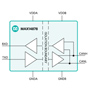 MAX14878/MAX14879/MAX14880 Isolated CAN Transceive