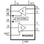 MAX22502E RS-485/RS-422 Transceiver