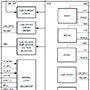 MAX77752 Multichannel Power Management Solution