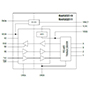 MAXM22511 2.5 kVRMS Complete Isolated RS-485/RS-42
